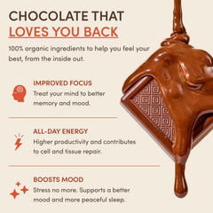 Revitalized Energy Bundle (Coffee + Chocolates) Y2