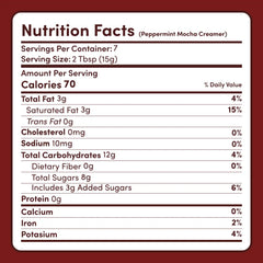 Peppermint Mocha Creamer Add-On (SPECIAL PRICING) O8