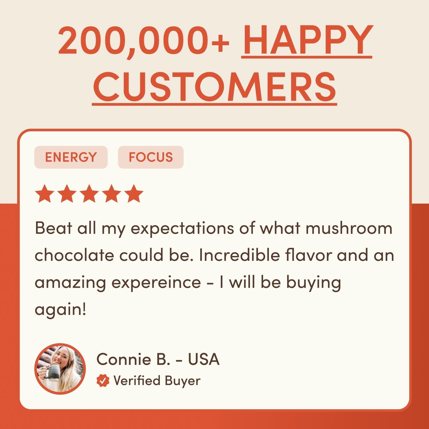 Revitalized Energy Bundle (Coffee + Chocolates) Y2