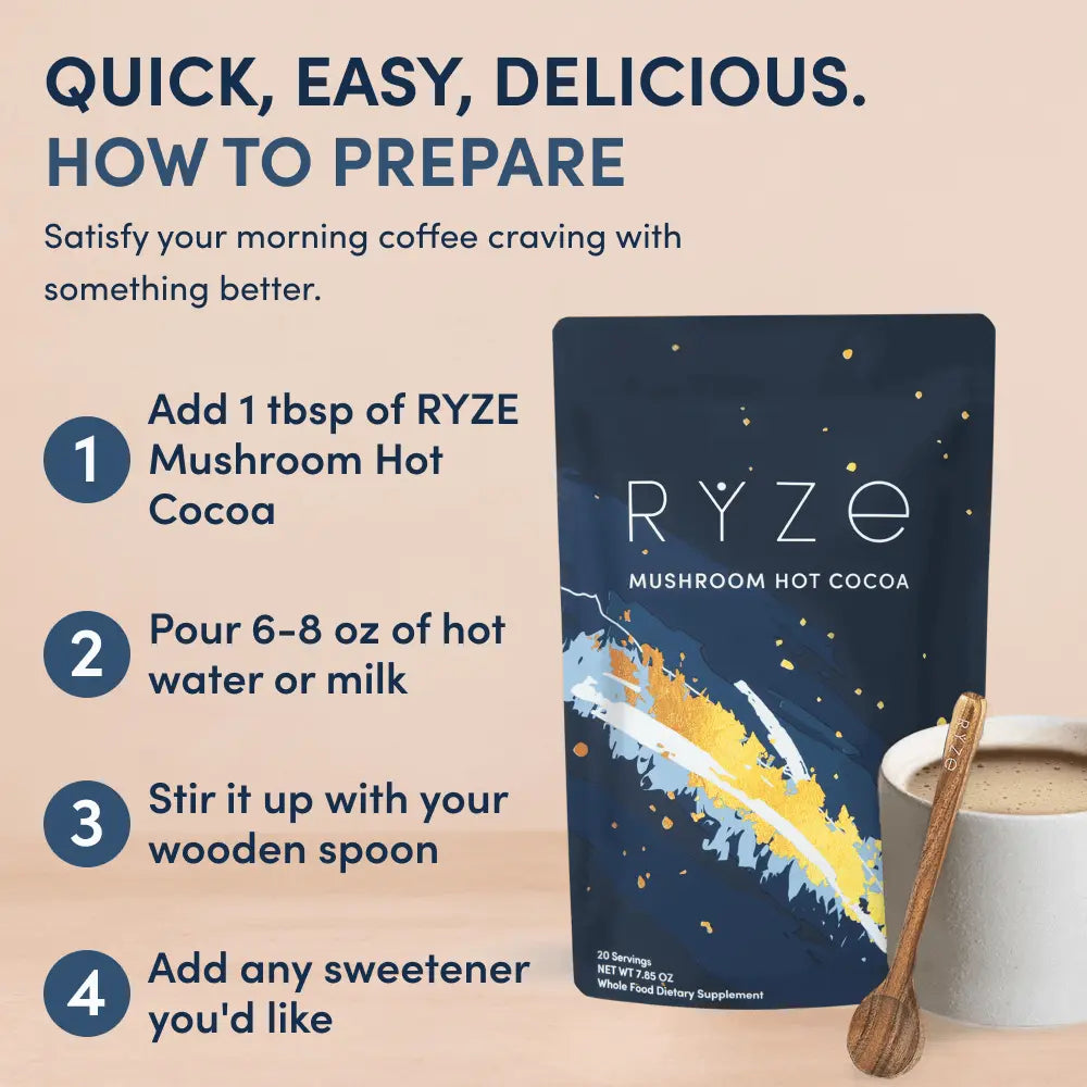 RYZE Ritual Set (Cocoa + Coffee) A5