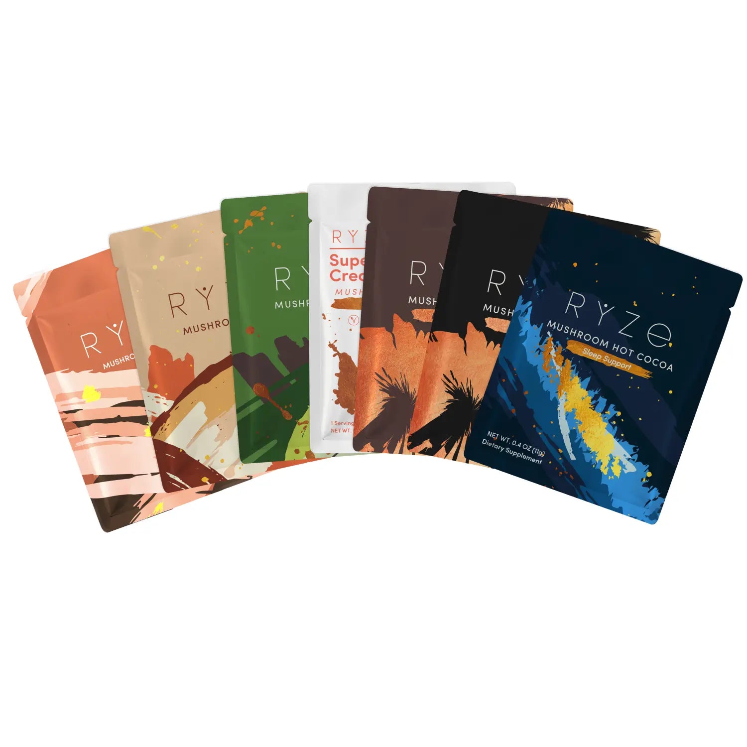 Discovery Kit 7 Serving Add-On (SPECIAL PRICING) Y4