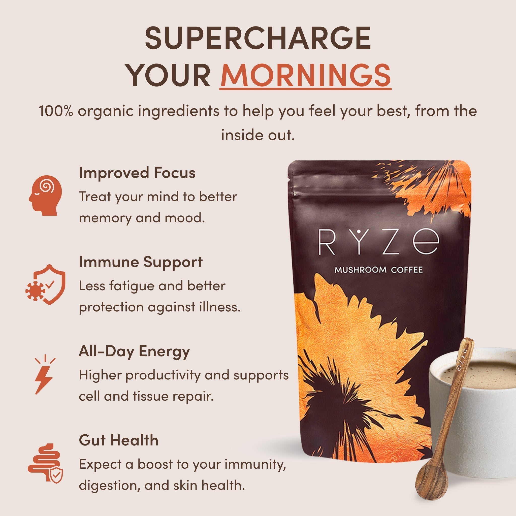 RYZE Ritual Set (Matcha + Coffee) Rebill E6