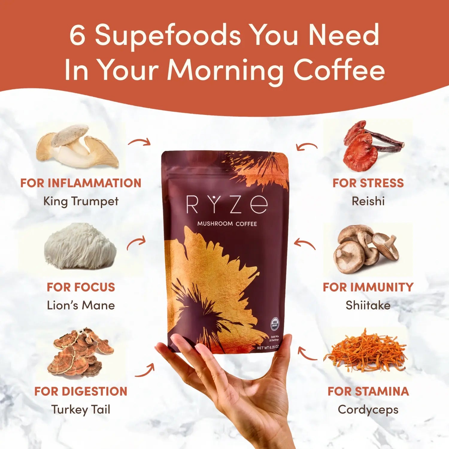 RYZE Mushroom Coffee — Organic Instant Coffee with Cordyceps & Reishi, 30 Servings J8