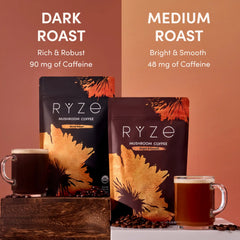 RYZE Ritual Set Original Blend T5