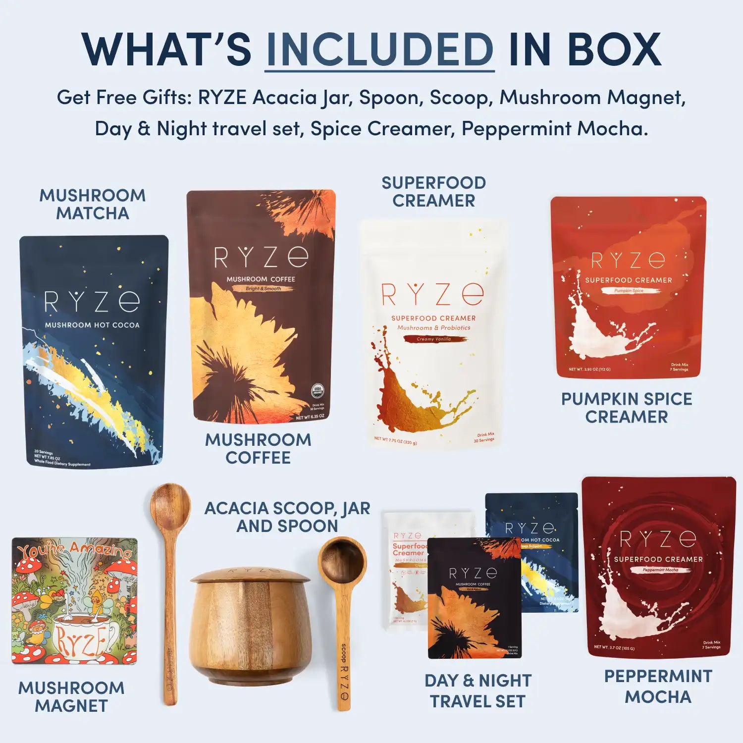 RYZE Ritual Set: Cocoa + Coffee X1