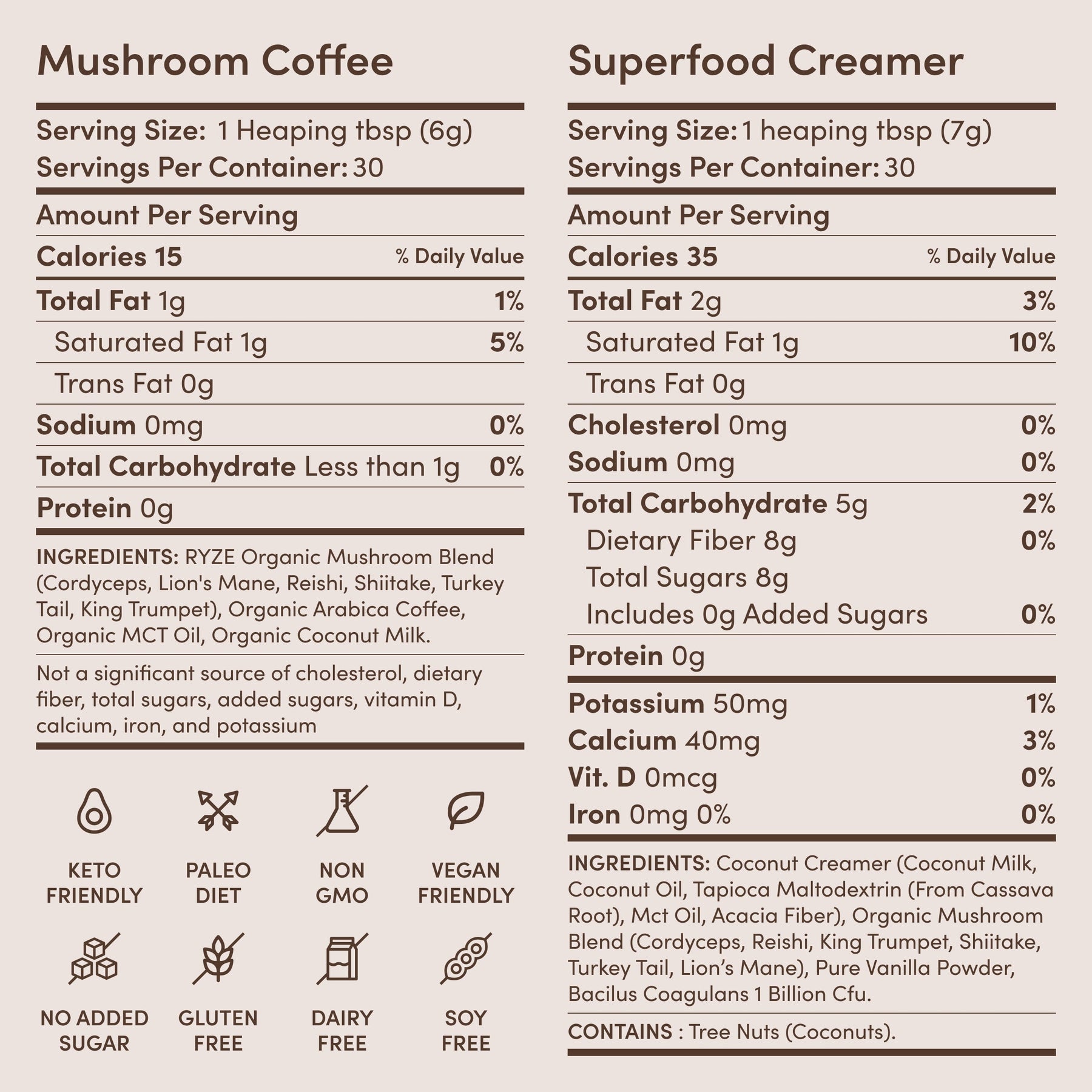 RYZE Ritual Set (Matcha + Coffee) Rebill E6