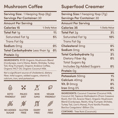 RYZE Ritual Set (Matcha + Coffee) Rebill E6