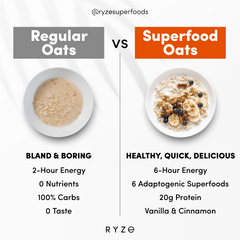 Mushroom Overnight Oats Pack (28 Servings) I7